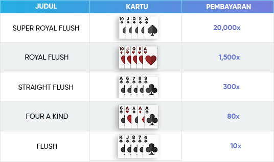 poker-6-plus