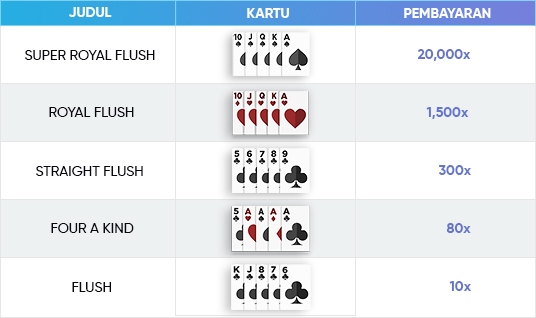 poker-pot
