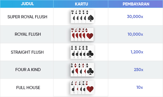 poker