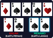 How to Win